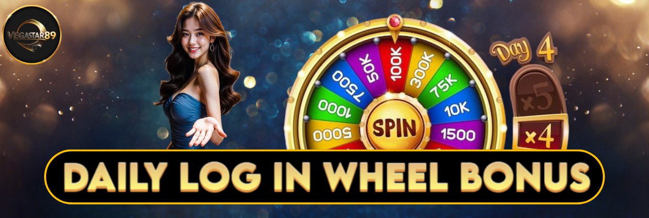 In-Depth Vegastars Casino Review Features, Games, and Bonuses