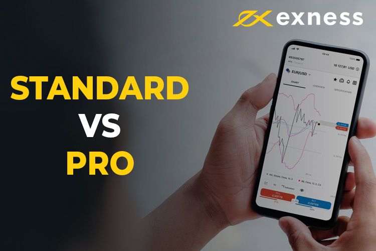 Trade Crypto On Exness Your Guide to Success Trade Crypto On Exness Your Guide to Success