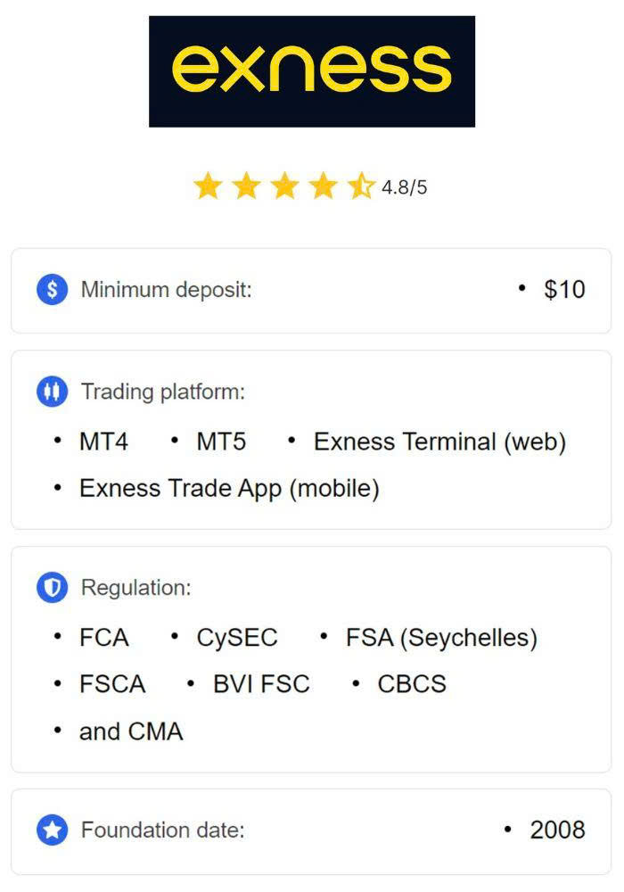 Trade Crypto On Exness Your Guide to Successful Trading Trade Crypto On Exness Your Guide to Successful Trading