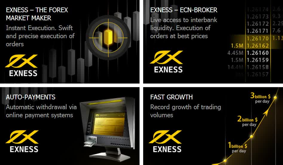 Your Ultimate Guide to the Exness Trading Calculator Your Ultimate Guide to the Exness Trading Calculator